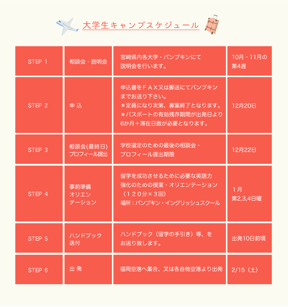 大学生キャンプスケジュール